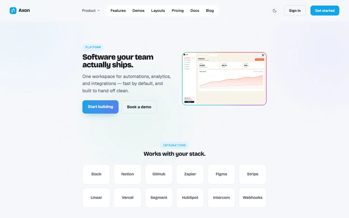 AI Software demo